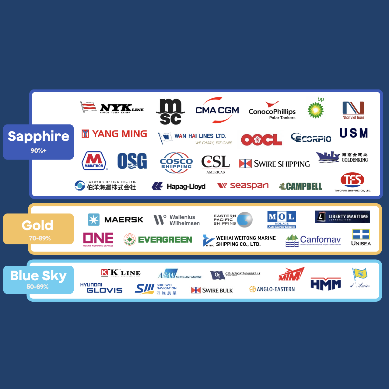 Screen Shot 2026-02-14 at 5.33.45 PM